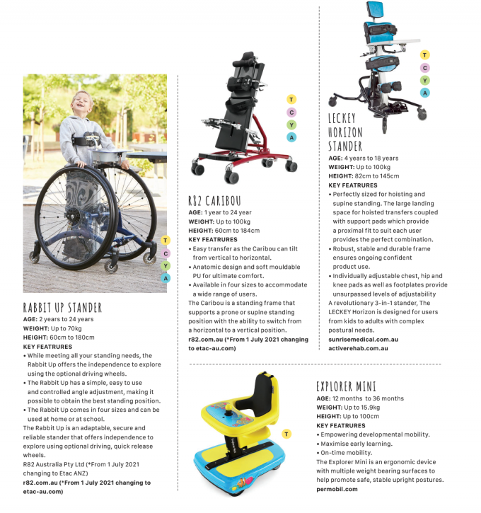 Product round-up: standers and walkers for your child - Source Kids